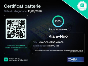 KIA e-Niro d’occasion à vendre à MANOSQUE